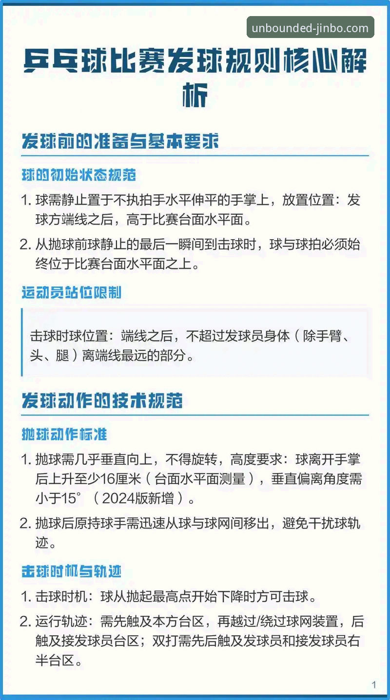 金博体育官网创新玩法实用指南:突破边界的娱乐平台推荐必备技巧