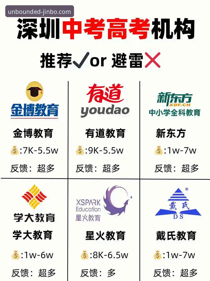 金博娱乐注册流程使用技巧完整指南:从入门到精通的无界娱乐体验